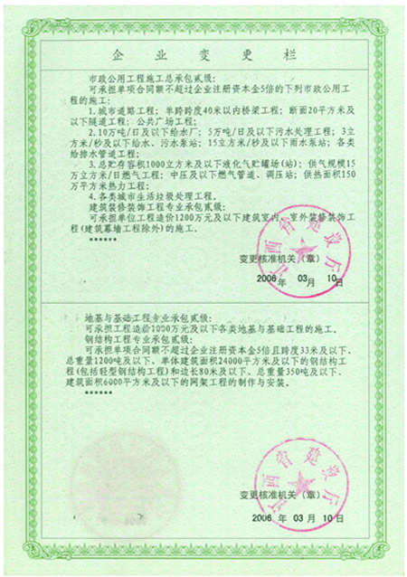 體育場地，市政工程，消防，地基總承包資質(zhì)